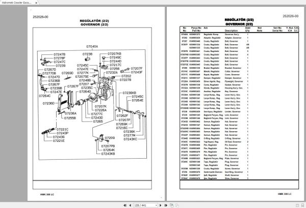 Hidromek Crawler Excavator HMK 300 LC 2 LR MITSUBISHI 5125001 Spare Parts Catalog Turkish EN PDF 2