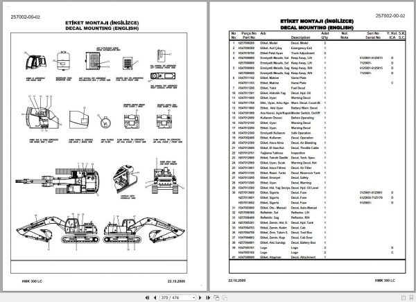 Hidromek Crawler Excavator HMK 300LC LR MITSUBISHI 5125001 Spare Parts Catalog Turkish EN PDF 3