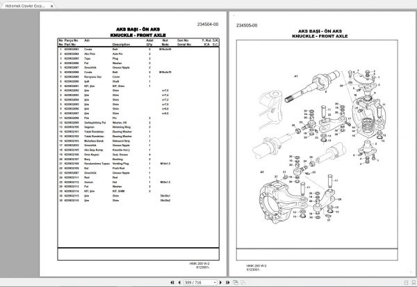 Hidromek HMK 200 W 2 Spare Part Catalogue ENTur 3 1
