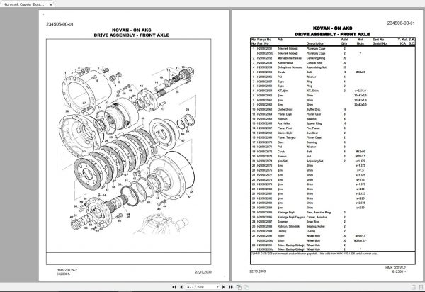 Hidromek HMK 200 W 2 Spare Part Catalogue ENTur 3