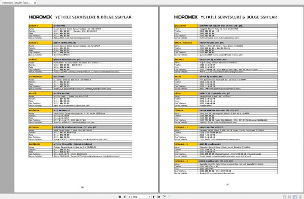 Hidromek HMK 370LC 3 HD Spare Part Catalogue ENTur 1