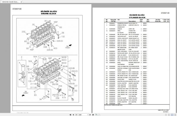 Hidromek HMK 370LC 3 HD Spare Part Catalogue ENTur 2