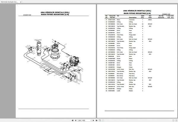 Hidromek HMK200W 2 Spare Part Catalogue ENTur 5123001 3
