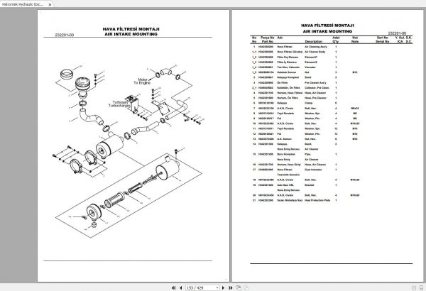 Hidromek HMK200W Spare Part Catalogue ENTur 3123001 2