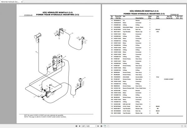 Hidromek HMK200W Spare Part Catalogue ENTur 3123001 3