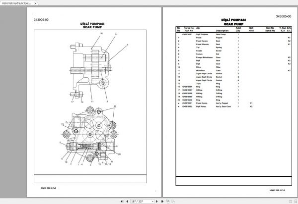 Hidromek HMK220 LC 2 5134001 Spare Part Catalogue ENTur 3