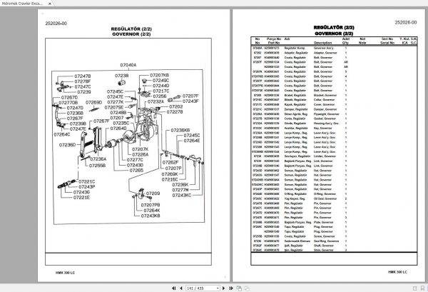 Hidromek HMK300LC Spare Part Catalogue ENTur 5125001 2 1