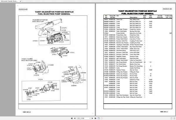 Hidromek HMK300LC Spare Part Catalogue ENTur 5125001 2