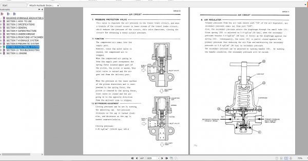 Hitachi Hydraulic Excavator EX100WD 2 EX100WD 3 Service Manuals EN PDF 3