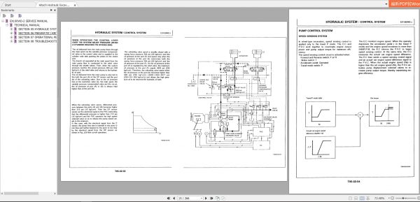 Hitachi Hydraulic Excavator EX100WD 2 KM 202E 01 Part 2 Tecnical Manuals EN PDF 4