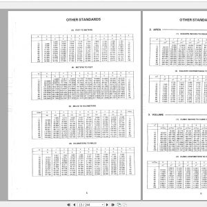 Hitachi Hydraulic Excavator EX100WD EX60 EX300 KH 00D 00 Serviceman Handbook EN PDF 2