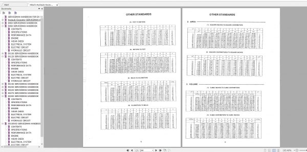 Hitachi Hydraulic Excavator EX100WD EX60 EX300 KH 00D 00 Serviceman Handbook EN PDF 2