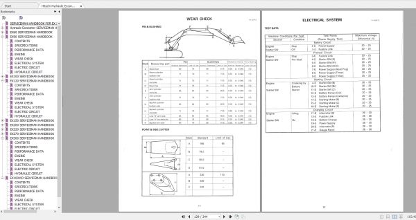 Hitachi Hydraulic Excavator EX100WD EX60 EX300 KH 00D 00 Serviceman Handbook EN PDF 4