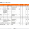 Hitachi Hydraulic Excavator Mining EX2000 7B Fault Code List