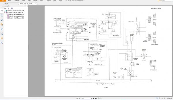 Hitachi Wheel Loader LX Series Workshop Manual Technical Manual and Circuit Diagram PDF DVD 3 2