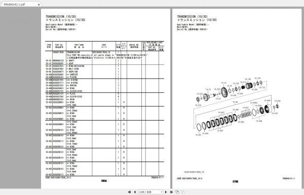 Hitachi Wheel Loader ZW220 7 Shop Manuals 3