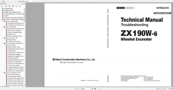 Hitachi Wheeled Excavator ZX190W 6 Shop Manuals 2
