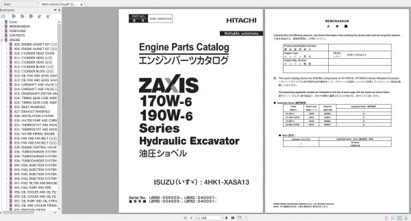 Hitachi Wheeled Excavator ZX190W 6 Shop Manuals 4