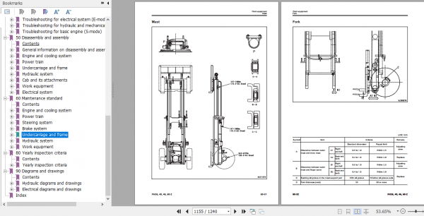 Komatsu Forklift Truck FH35 2 FH40 2 FH45 2 FH50 2 Shop Manual SEN06571 06 4