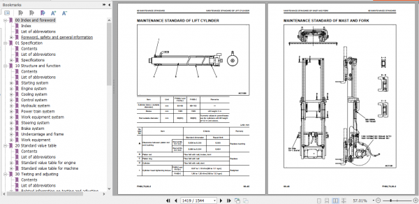 Komatsu Forklift Truck FH60 2 FH70 2 FH80 2 Shop Manual SEN06640 04 5