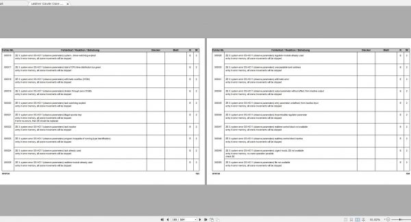 Liebherr Crawler Crane LR 1750 074734 Liccon Error Code Manual 2