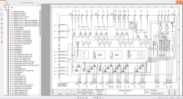 Liebherr Mobile Crane LTM 1500 8.1 500 Ton Wiring Diagram 2009 4eac12ab6f59ed7bc