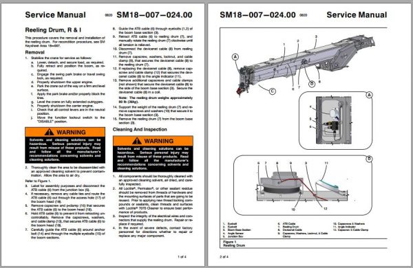 Linkbelt All Terrain Crane ATC 3210 Service Manual 2