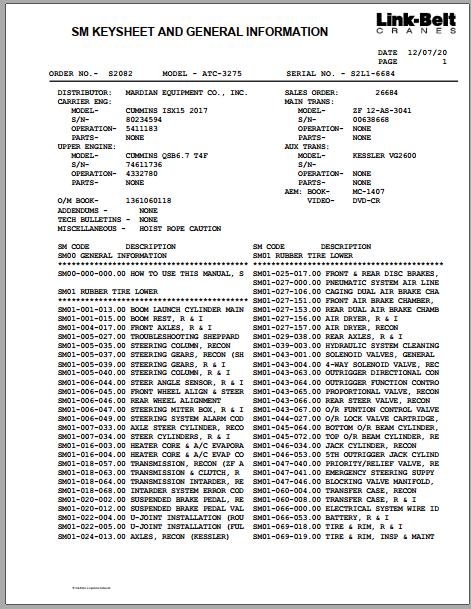 Linkbelt All Terrain Crane ATC 3275 Service Manual 1
