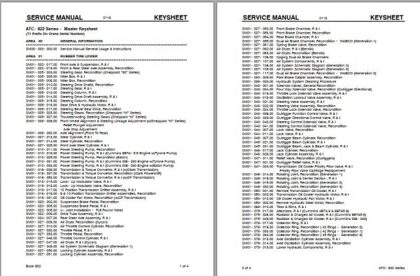 Linkbelt All Terrain Crane ATC 822 Service Manual 1