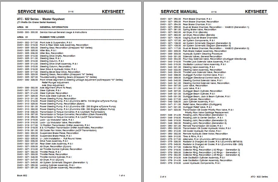 Linkbelt All Terrain Crane ATC 822 Service Manual 1