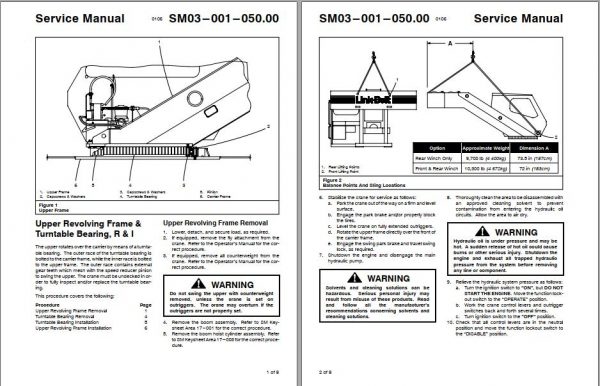 Linkbelt All Terrain Crane ATC 822 Service Manual 2