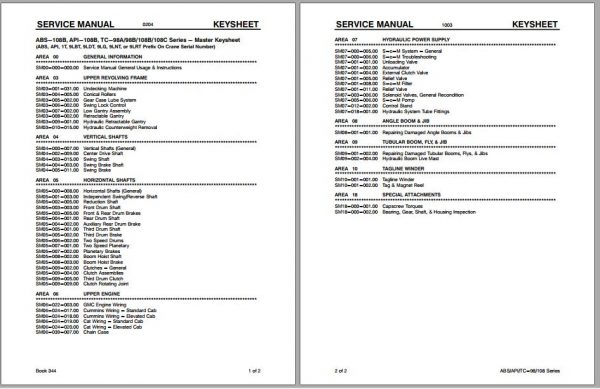 Linkbelt Lattice Boom Crane ABS 108B API 108B TC 98A 98B 108B 108C Service Manual 1