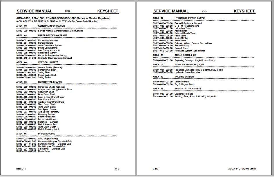Linkbelt Lattice Boom Crane ABS 108B API 108B TC 98A 98B 108B 108C Service Manual 1
