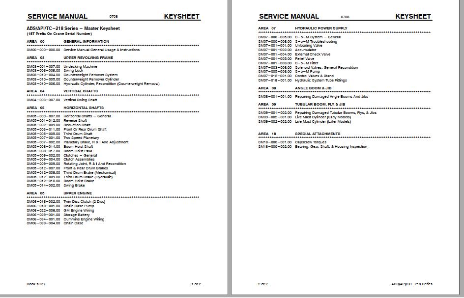 Linkbelt Lattice Boom Crane ABS 218 API 218 TC 218 Service Manual 1