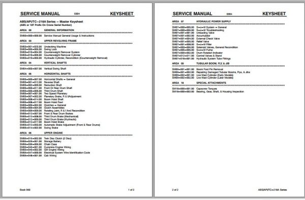 Linkbelt Lattice Boom Crane ABS 218A API 218A TC 218A Service Manual 1