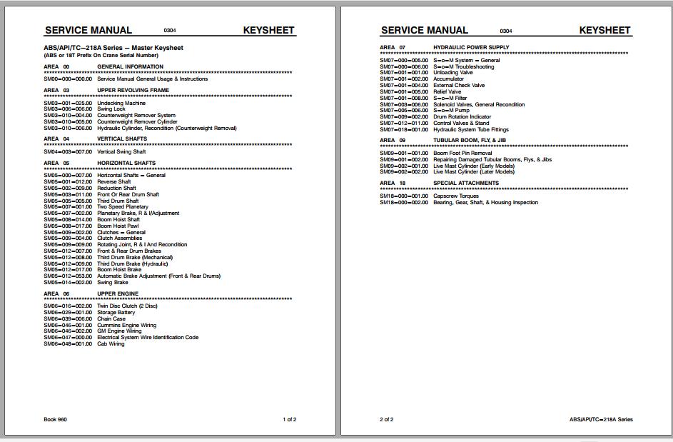 Linkbelt Lattice Boom Crane ABS 218A API 218A TC 218A Service Manual 1