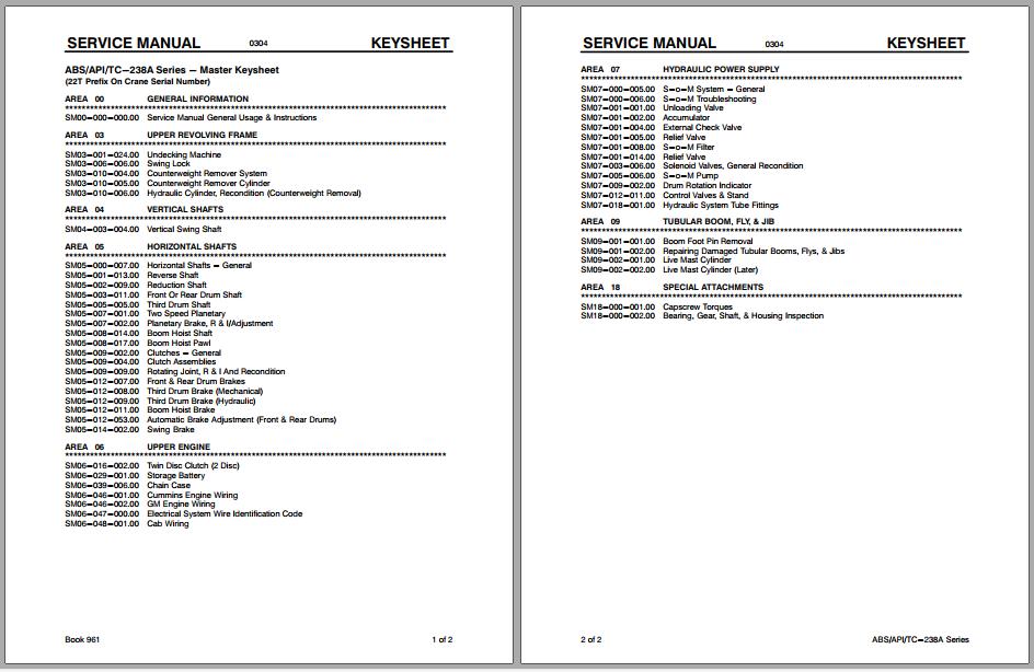 Linkbelt Lattice Boom Crane ABS 238A API 238A TC 238A Service Manual 1