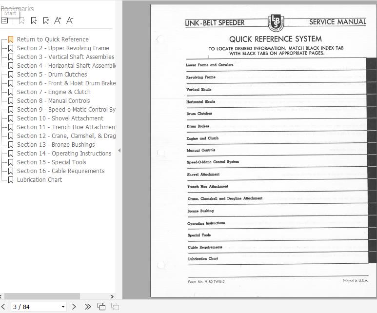 Linkbelt Lattice Boom Crane HC 51 Service Manual 1