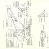 Linkbelt Lattice Boom Crane HC 51 Service Manual 2