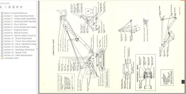 Linkbelt Lattice Boom Crane HC 51 Service Manual 2
