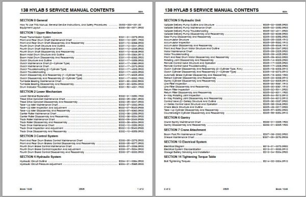 Linkbelt Lattice Boom Crawler Crane 138 HYLAB 5 Service Manual 1