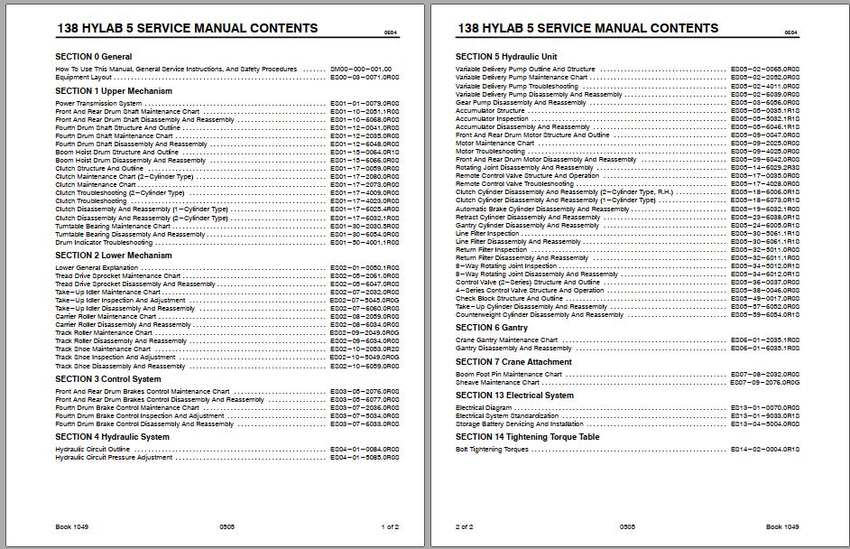 Linkbelt Lattice Boom Crawler Crane 138 HYLAB 5 Service Manual 1