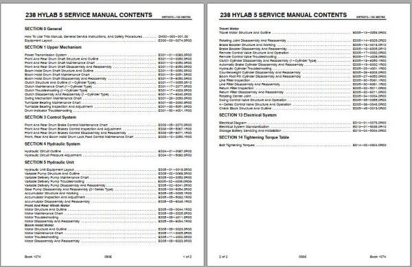 Linkbelt Lattice Boom Crawler Crane 238 HYLAB 5 Service Manual 1