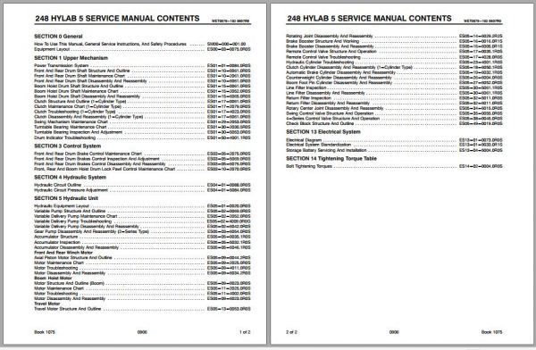 Linkbelt Lattice Boom Crawler Crane 248 HYLAB 5 Service Manual 1
