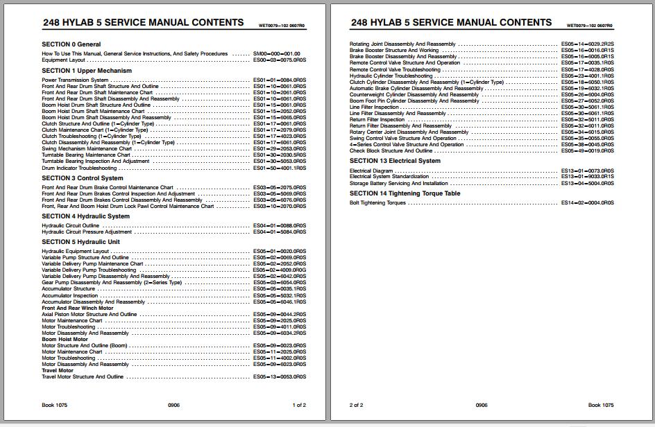 Linkbelt Lattice Boom Crawler Crane 248 HYLAB 5 Service Manual 1