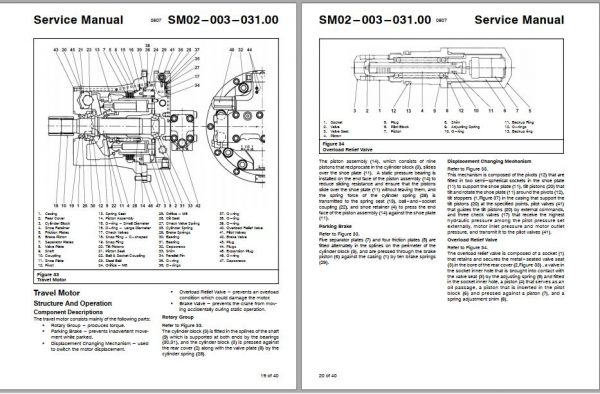 Linkbelt Lattice Boom Crawler Crane 248 HYLAB 5 Service Manualw2