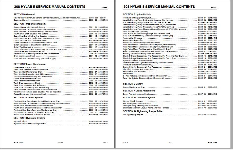 Linkbelt Lattice Boom Crawler Crane 308 HYLAB 5 Service Manual 1