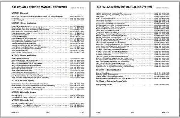 Linkbelt Lattice Boom Crawler Crane 348 HYLAB 5 Service Manual 1