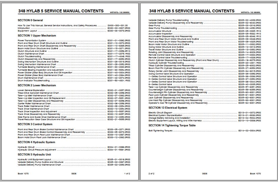 Linkbelt Lattice Boom Crawler Crane 348 HYLAB 5 Service Manual 1