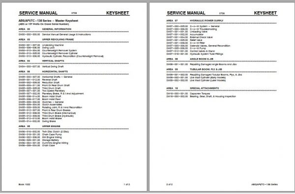Linkbelt Lattice Boom Crawler Crane ABS 138 API 138 TC 138 Service Manual 1